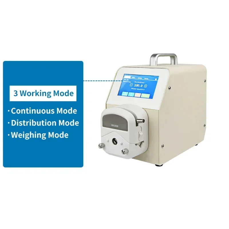 รีโมทคอนโทรลแบบ Wifi ปั๊มเพอริ - Medical Lab For Sale บทวิจารณ์และราคา