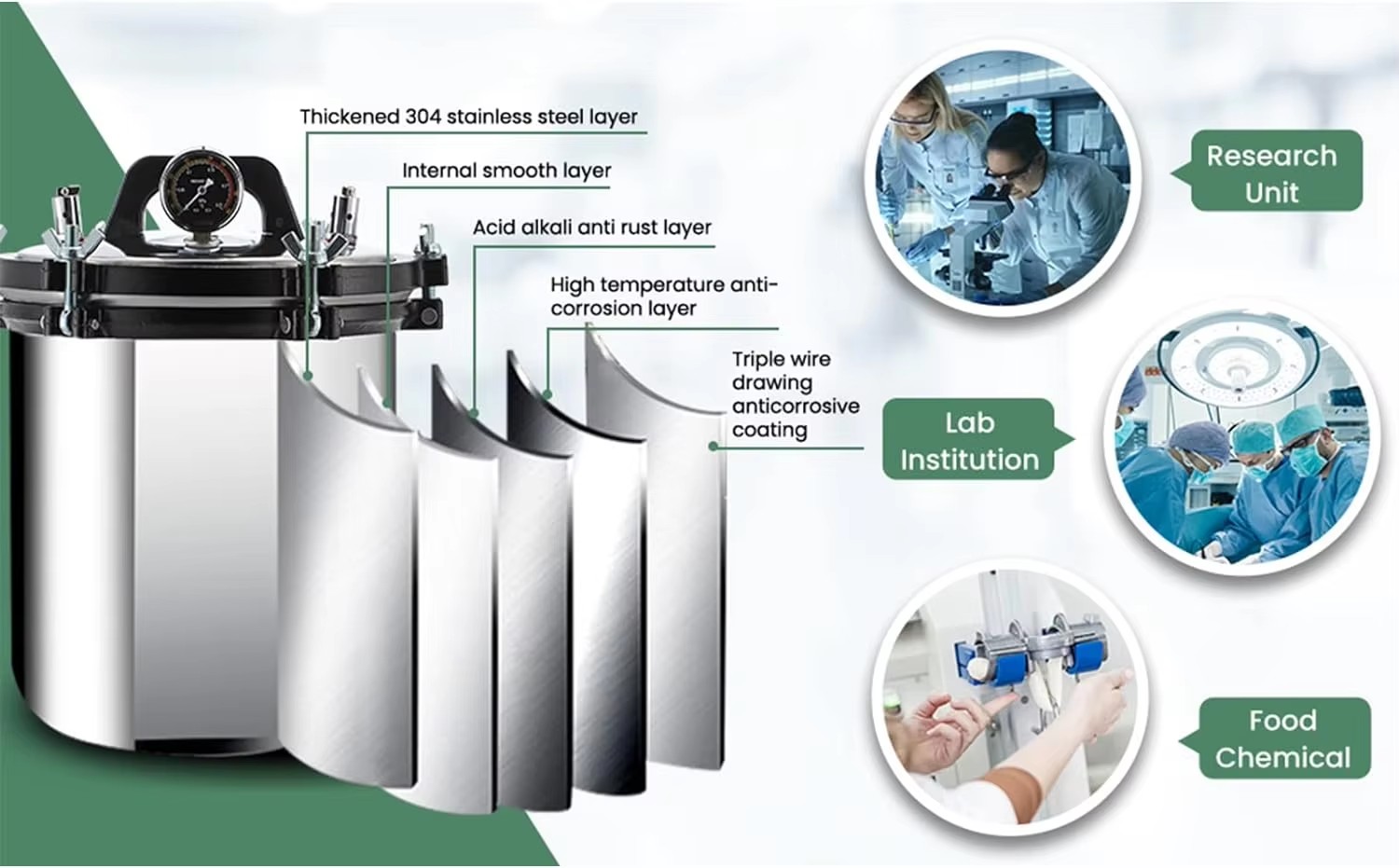 เครื่องนึ่งฆ่าเชื้อแบบพกพา IKE - Medical Lab Usa บทวิจารณ์และราคา